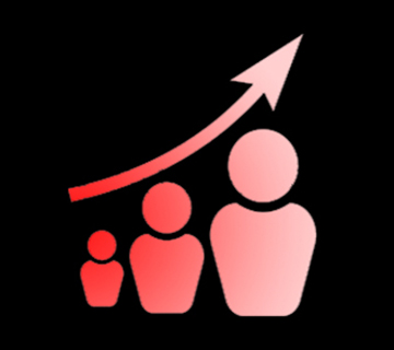 Personal Development